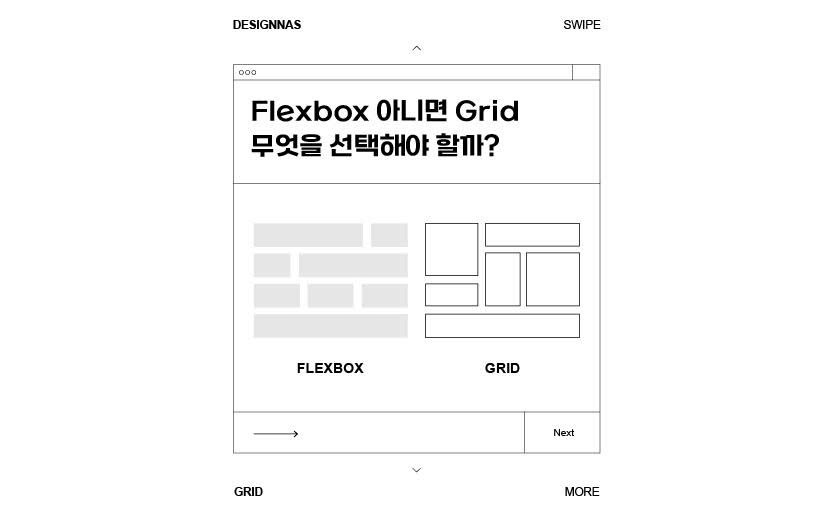 Flexbox 아니면 Grid 무엇을 선택해야 할까?