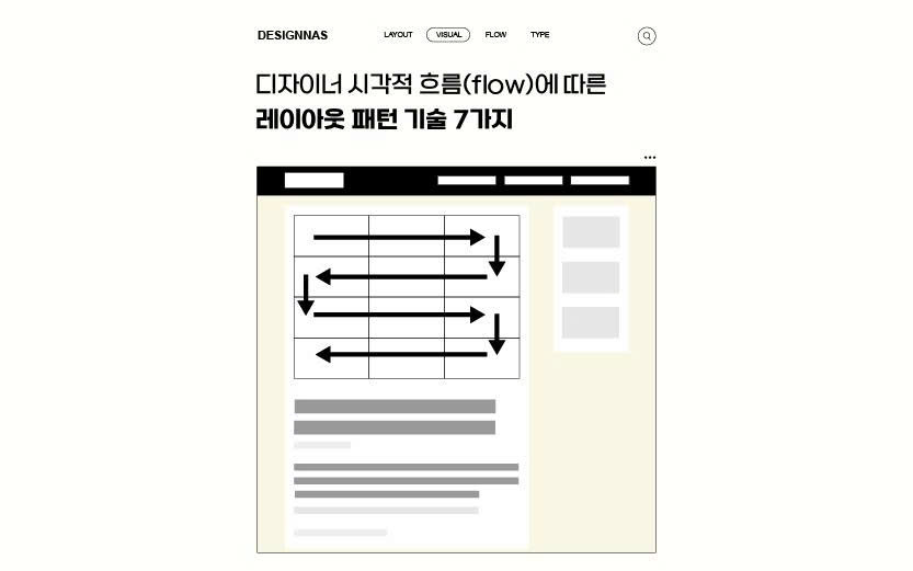 디자이너 시각적 흐름(flow)에 따른 레이아웃 패턴 기술 7가지