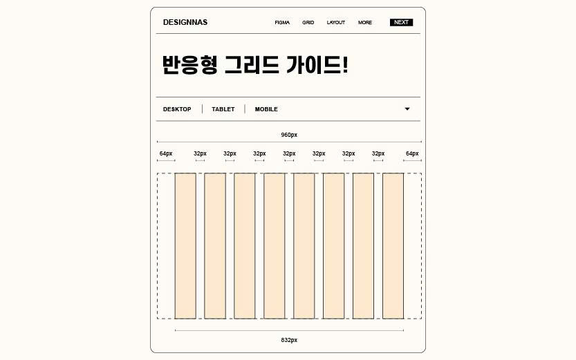 반응형 그리드 가이드