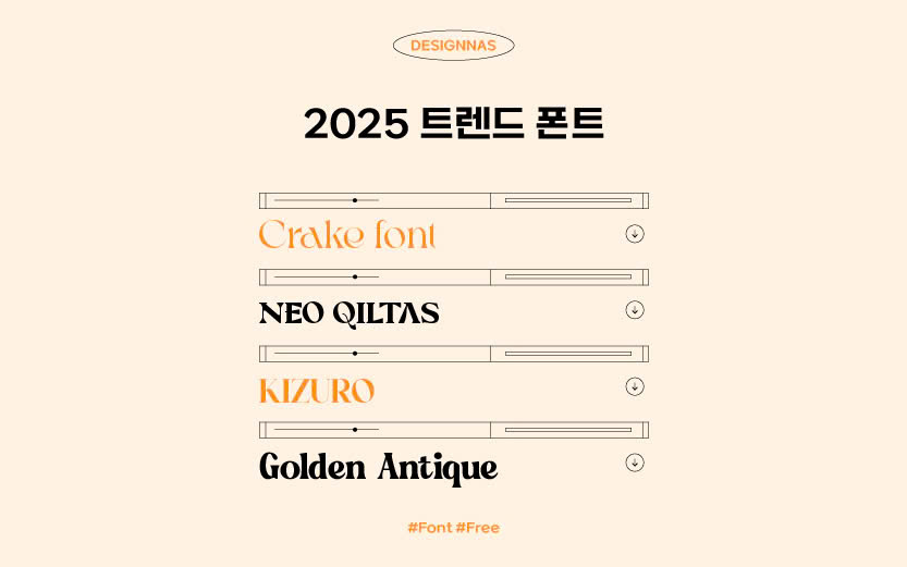 2025 트렌드 폰트