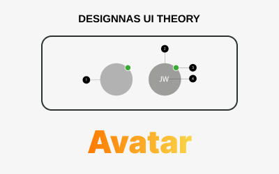 [디자인나스 UI theory] Avatar 디자인 가이드
