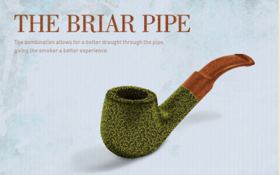 The Briar Pipe
