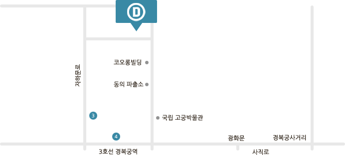 약도