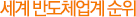 반도체업계순위